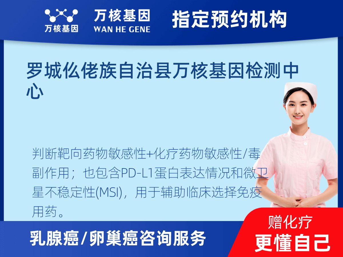 乳腺癌/卵巢癌靶70基因檢測