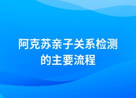 阿克蘇做親子關(guān)系檢測全流程