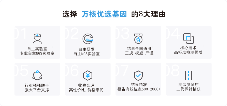 為什么選擇萬核檢測網 為什么選擇萬核檢測網
